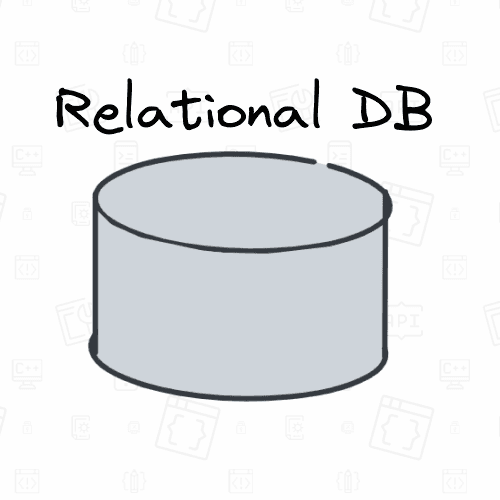 relational database component
